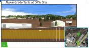 Rendering of possible above ground CSO Storage at Public Works