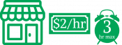 A boutique shop next to a dollar bill that says two dollars per hour next to a clock that says 3 hours.