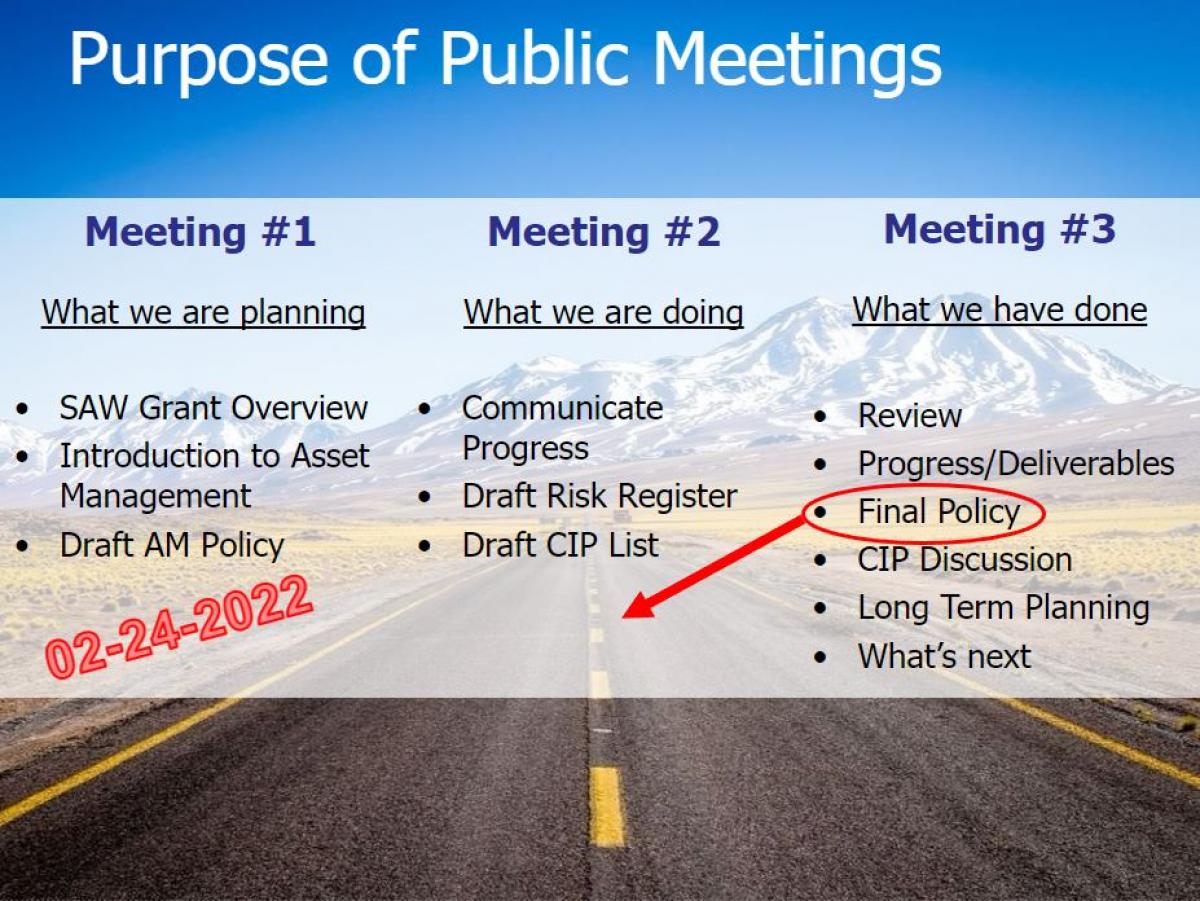 Public Meeting Asset Management 